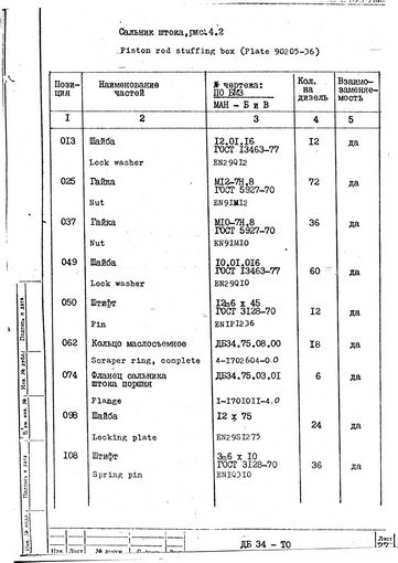 BMZ 6DKRN42/136-10（L42MC）發(fā)動(dòng)機(jī)