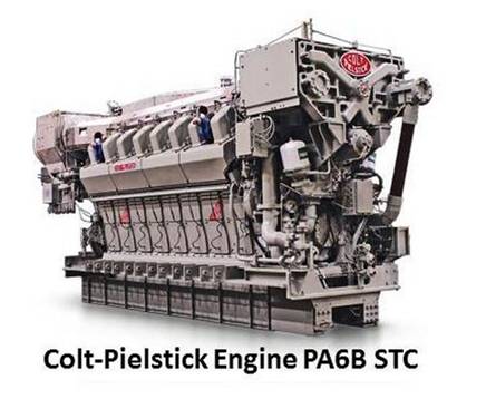 Pielstick PA6B STC å卿º
